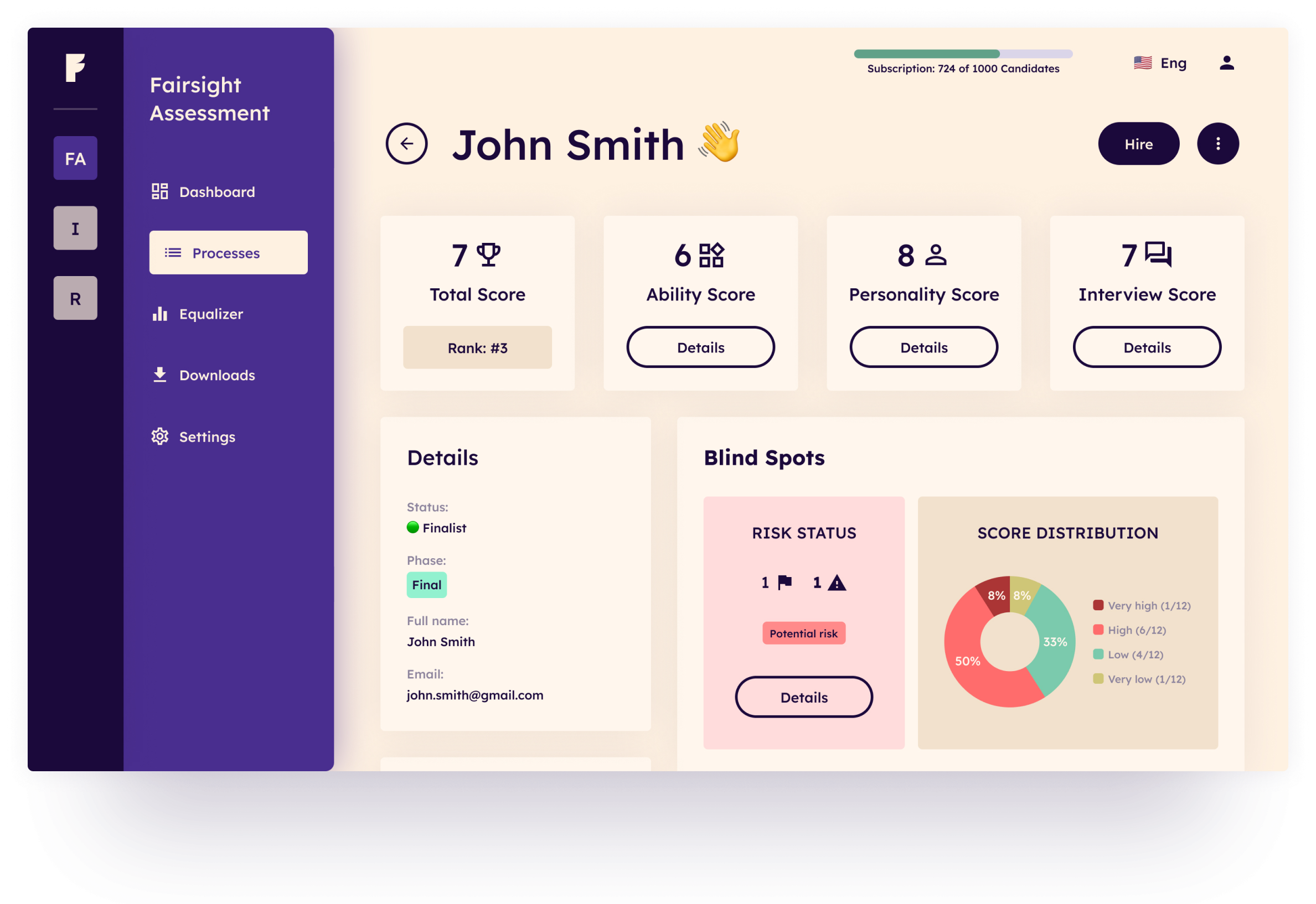 Fairsight platform report showing a candidate’s assessment results, including total score, ability score, personality score, and interview score. A separate card displays the Blind Spots results, marked as potential risk, highlighting one flag and one warning.